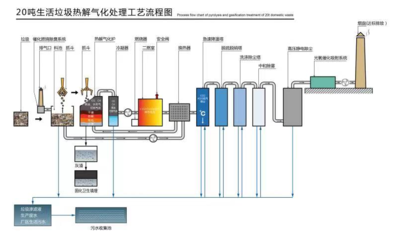 海龍合華環保與你相約5月成都國際環保博覽會